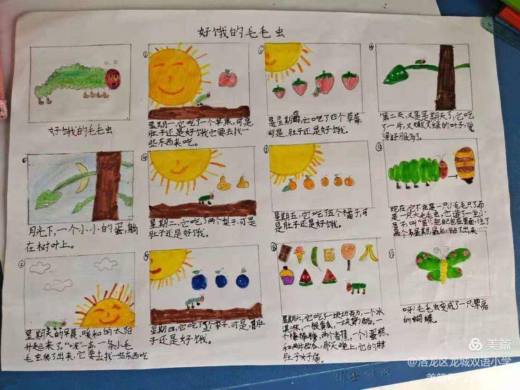 洛龙区龙城双语小学三年级暑假特色作业之阅读创编绘本